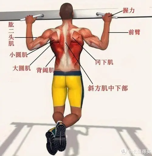 物联网具体设备是什么 物联网具体设备是什么